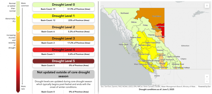 <who> Photo Credit: Province of BC drought portal