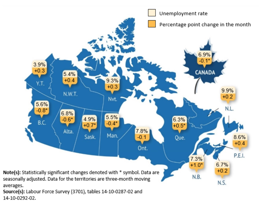 <who> Photo credit: StatCan
